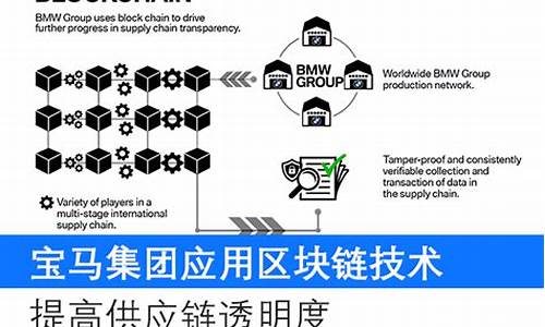 宝马集团应用区块链技术(宝马架构平台)