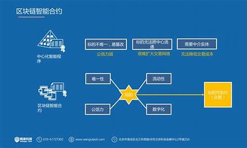 区块链技术如何应用(区块链技术如何应用在医保领域)