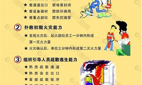 纺织企业消防安全知识视频(企业消防安全知识内容) 百科