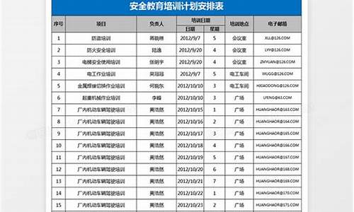 钢铁知识培训课程安排方案(钢铁职业教育培训)