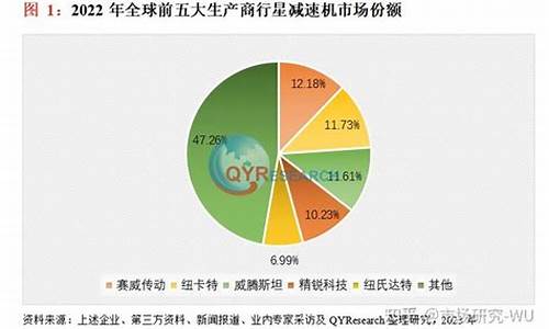 全球多国央行减速规划数字货币(2021年减产数字货币) 汇率