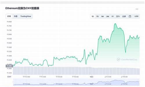 以太坊会涨到1万美金一个吗(以太坊能涨到一万美元吗)