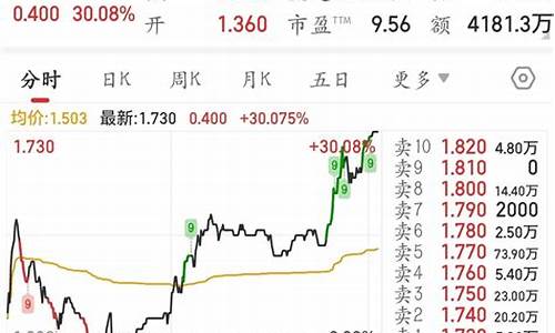 今日usdt汇率(今日usdt汇率人民币)