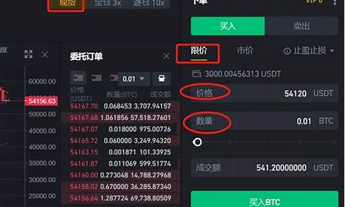 btc钱包怎么卖币(TP钱包怎么卖U币视频)