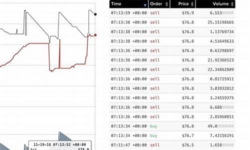 btc私钥如何导入钱包 快讯