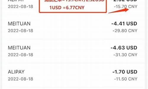 usdt价格今日行情在哪里交易(USDT币价格今日行情)