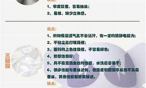 纺织面料知识大全集简单版最新(纺织面料原料知识大全)