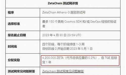 web3钱包兑换教程(web3钱包兑换trx权限不足)