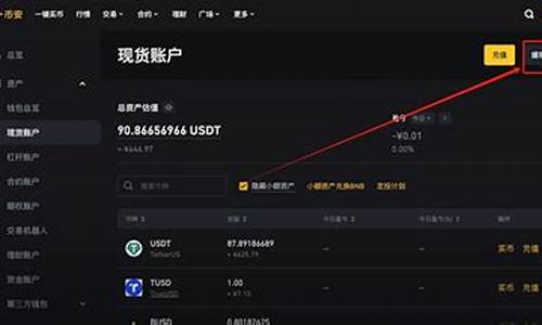 使用usdt钱包投资的项目(usdt用什么钱包) 行情