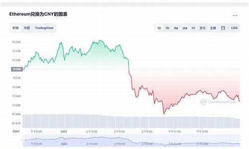 eth钱包数(eth钱包 erc20)