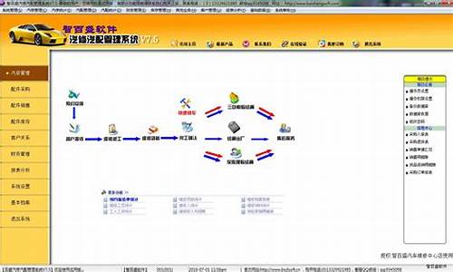 汽车维修厂软件(汽车维修专业软件)