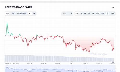 ethereumx钱包(ethereum mainnet钱包) 法规