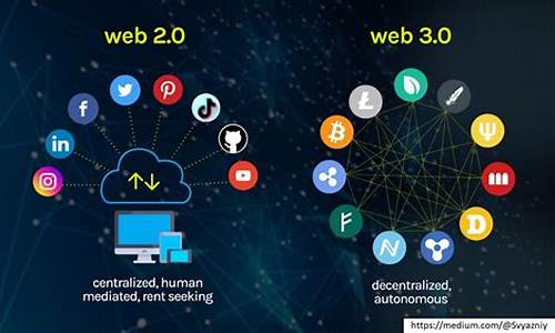 全球一码支付web3.0乐钱包(全球乐购商城) 交易所