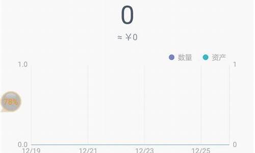 imtoken钱包eth如何兑换usdt(imtoken的eth如何转出)