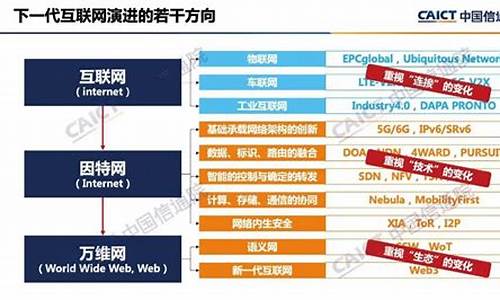 web3钱包会被风控吗是真的吗吗安全吗(web3钱包下载)