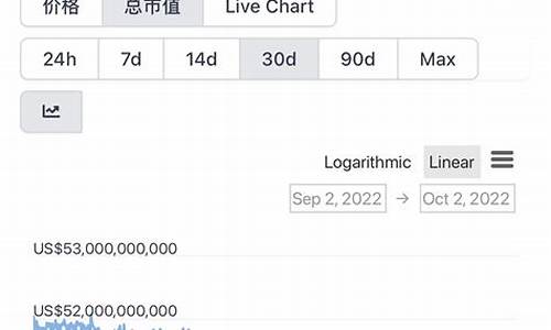 usdt价格今日行情买入价(usdt 行情)