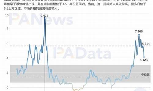 btc钱包生成可以断网吗(btc钱包最新下载网址)