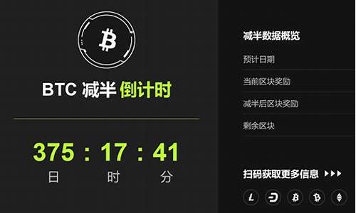 btc脑钱包破解(btc钱包软件) 快讯