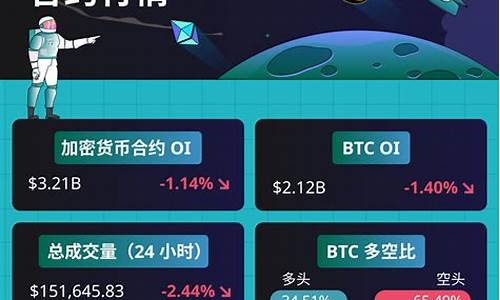 btc提币到钱包多久(btc比特币钱包)