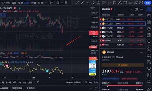 btc钱包下载官方网(btc钱包安卓下载)