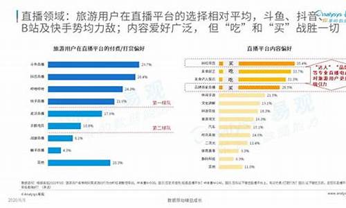 疫情期间中国的数字货币是什么 百科