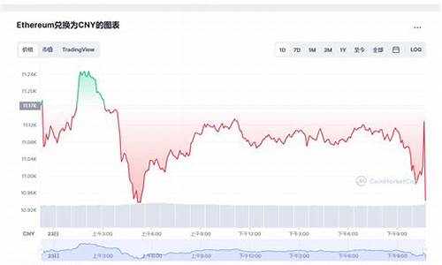 以太坊最新价格人民币多少(以太坊最新价格人民币多少钱一张) 交易所