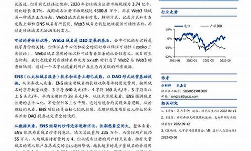 web3冷钱包密码是几位(core冷钱包) 交易所