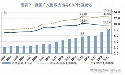 至2022年起我国对虚拟数字货币征税(中国对虚拟数字货币监管趋严)