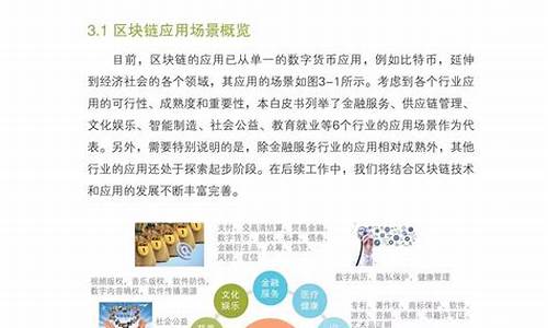 中国区块链技术和应用发展白皮书(中国区块链技术和应用发展白皮书报告地)