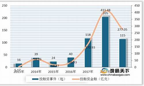 中国央行数字货币现状(中国央行数字货币现状怎么样) 行情