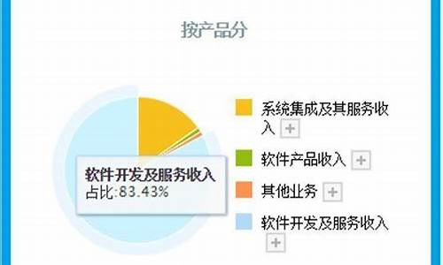 中科院虚拟数字货币发行(中国发行的虚拟数字货币有哪些) 行情