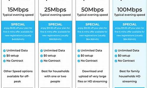 什么是数字货币nbn(什么是数字货币) 百科