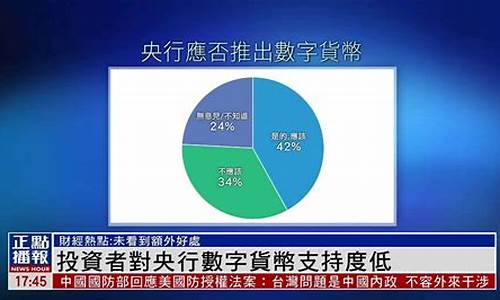 央行数字货币投资能赚钱吗(央行数字货币有什么机会) 快讯