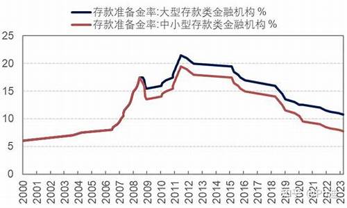 央行bac国际数字货币(bac蕊央行数字货币什么时候开网)