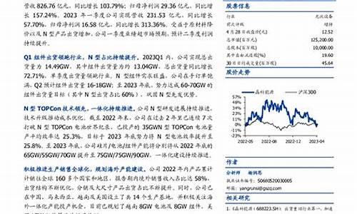 央行数字货币需要app下载吗(央行数字货币需要app下载吗) 汇率