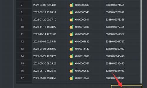 查询btc钱包地址的登录ip 百科