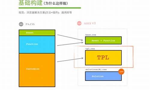 数字货币交易量k是什么单位(数字货币交易k线)