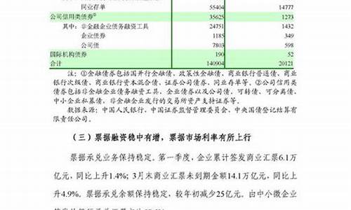 2021年中国央行数字货币最新消息r 交易所