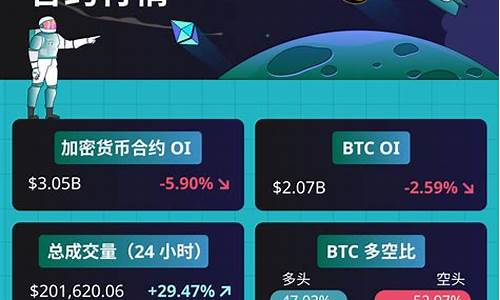 btc放到自己钱包后如何交易(btc怎么提到钱包) 法规