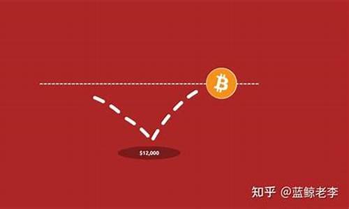 btc钱包哪个安全(btc钱包最新下载网址) 快讯