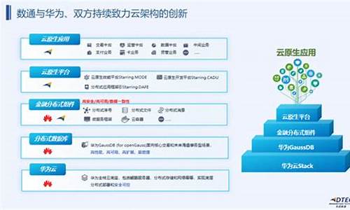 先进数通数字货币(先进数通数字货币技术储备) 汇率