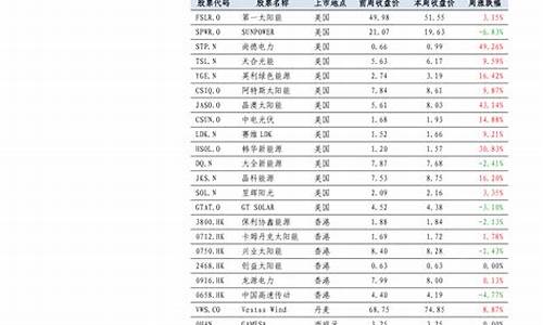 2021年中国央行数字货币最新消息r(央行数字货币2021规划) 交易所