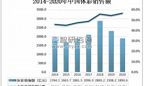 体育竞猜板块的数字货币是什么