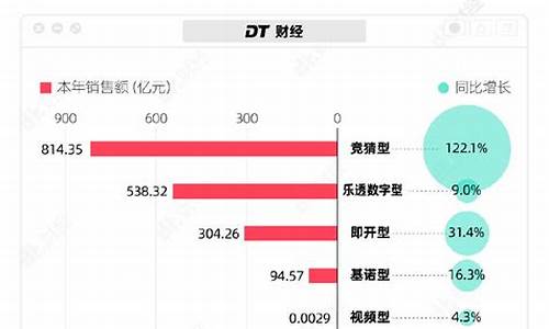 年轻人购买铁皮为何被要求等待(买个铁皮要多少钱) 行情