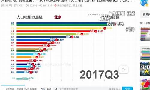 YU标成功注册，如何应对竞争对手挑战？