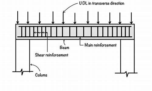 BEAM代币最新消息-BEAM代币今日行情-BEAM代币最新价格(biw代币)