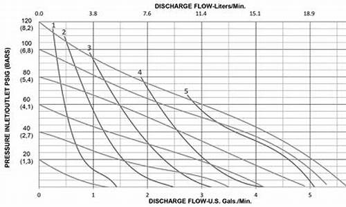 FLOW换算最新消息-FLOW换算今日行情-FLOW换算最新价格(flow的转换)