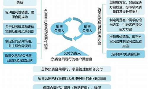 LTC手机钱包最新消息-LTC手机钱包今日行情-LTC手机钱包最新价格(trx钱包手机版)