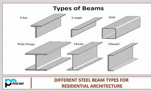 BEAM硬件钱包最新消息-BEAM硬件钱包今日行情-BEAM硬件钱包最新价格