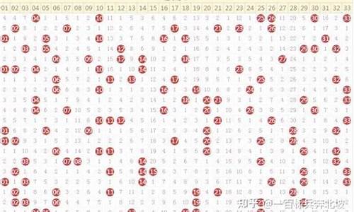 澳门综合出码走势图2023(澳门综合出码走势图2023年最新)